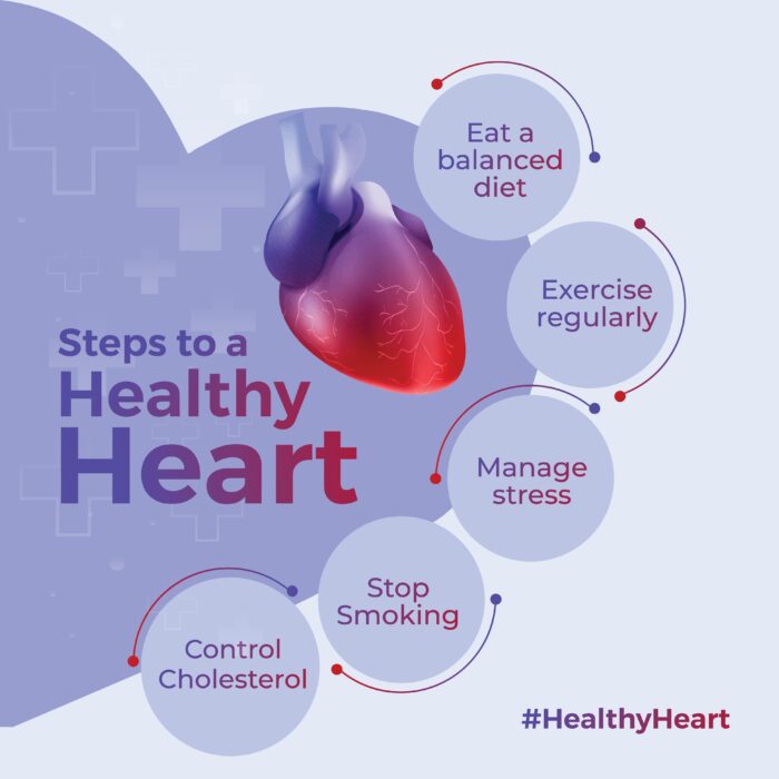 10 Ways to Keep Your Heart Healthy